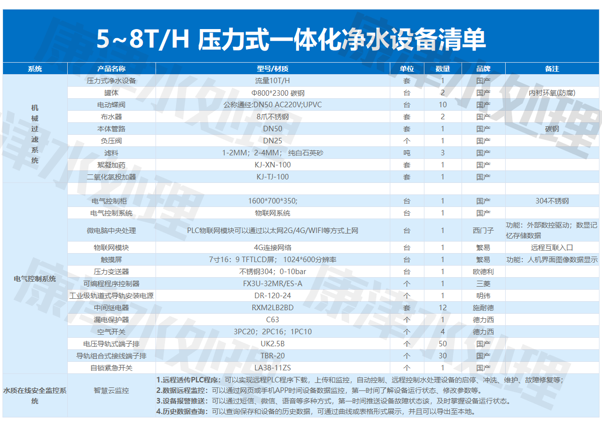 微信圖片_20230713154305.png 微信圖片_20230713154305.png