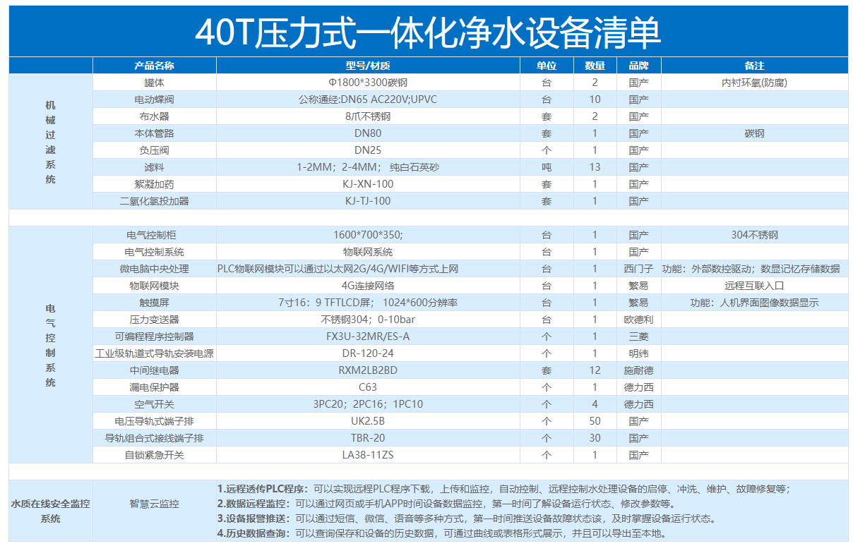 微信圖片_20230714115012.png 微信圖片_20230714115012.png